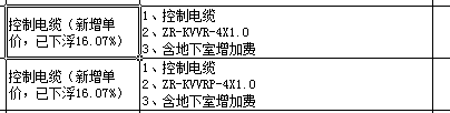 系数