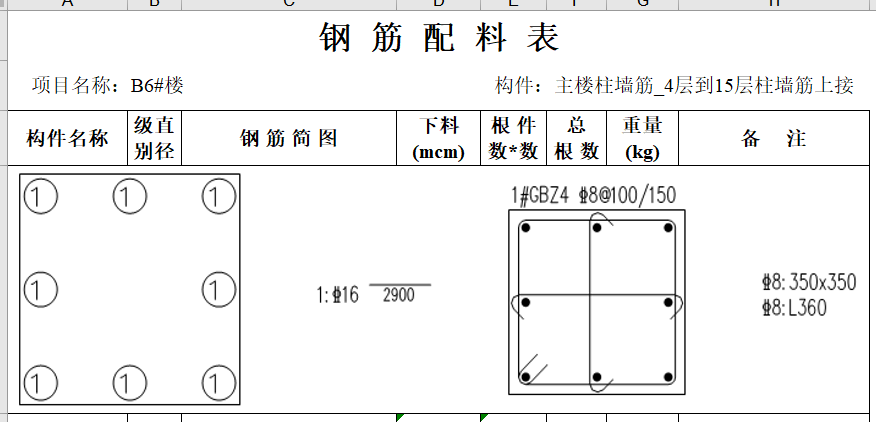 翻样