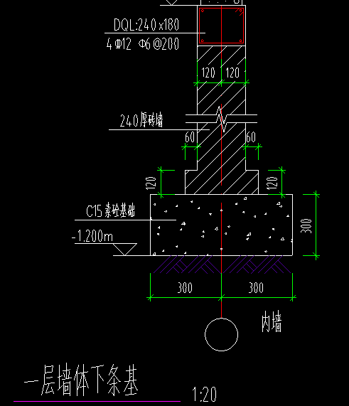 条形基础