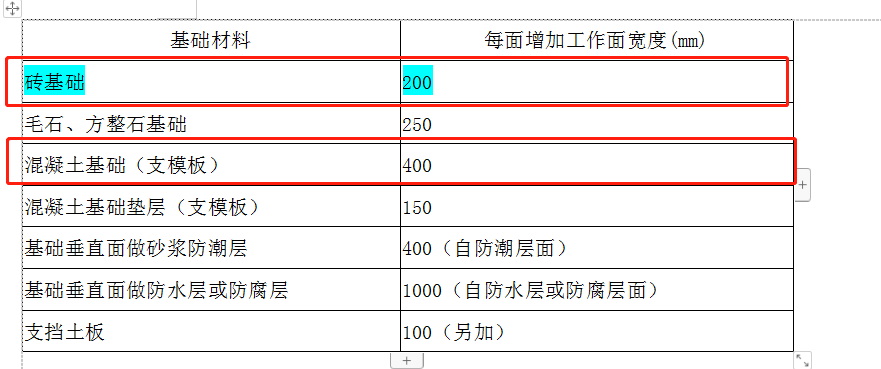 宽度