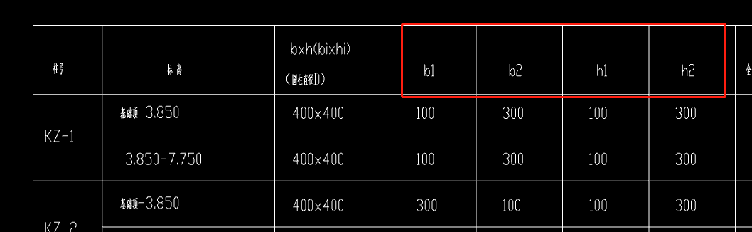 柱表