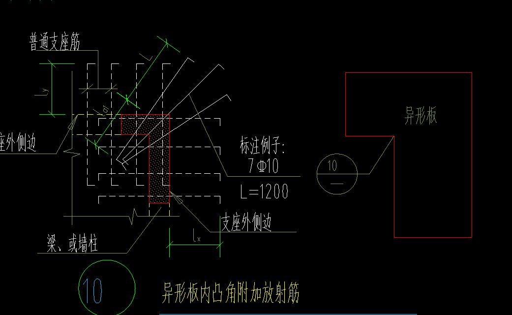 阳角放射筋lx和ly代表什么
