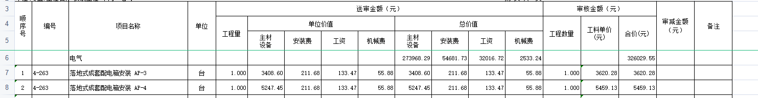 合价