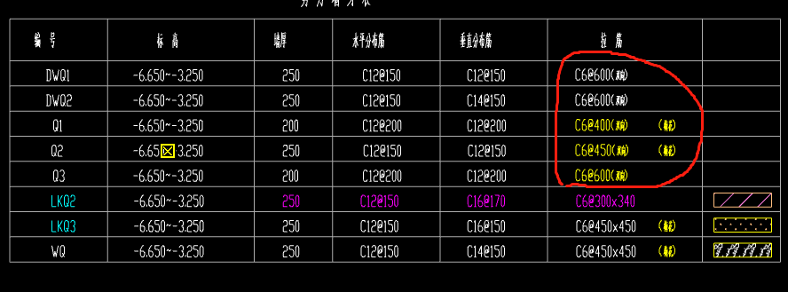 梅花布置