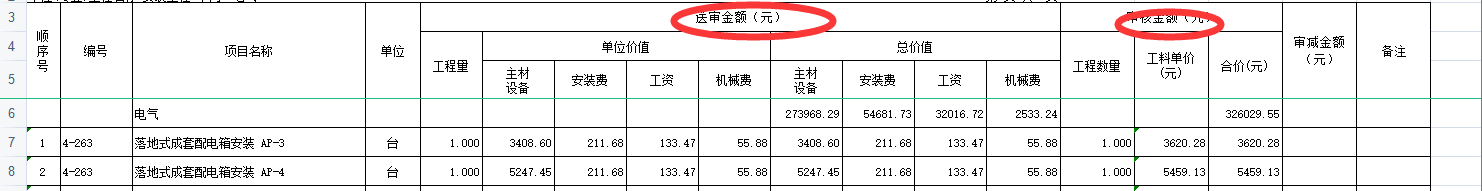 核减