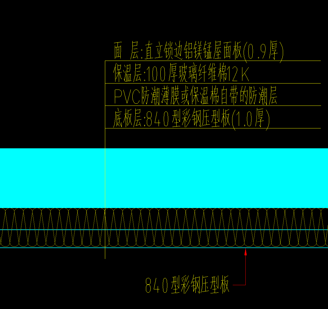 定额