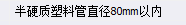 套哪个定额