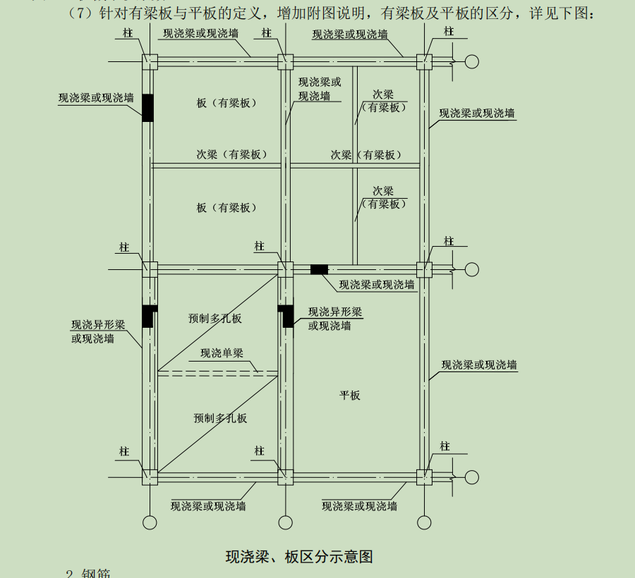 2013清单