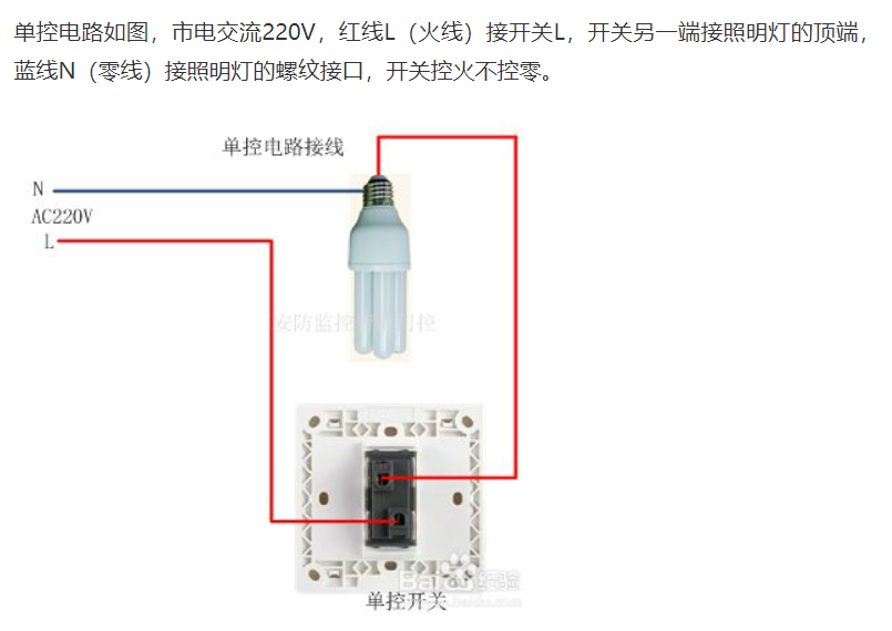 配电箱