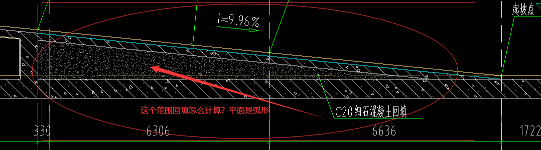 混凝土回填