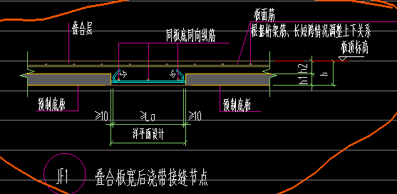 标高