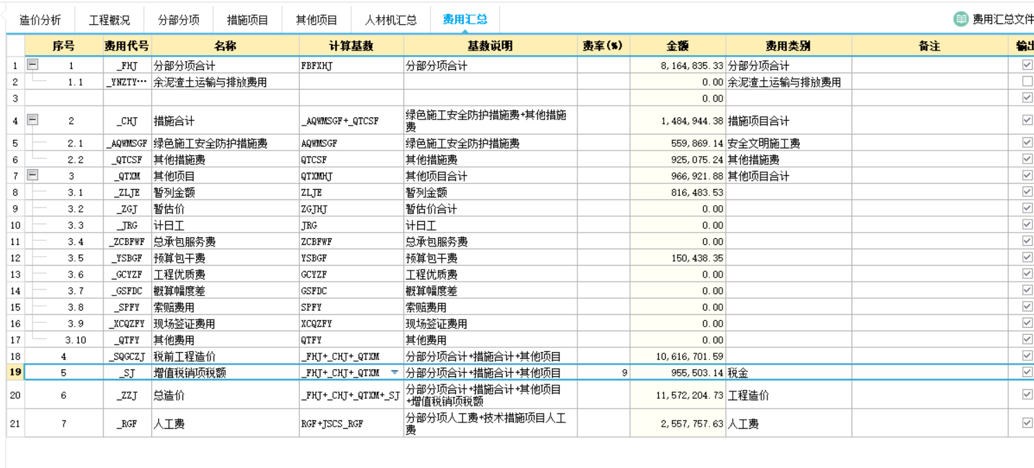 费用汇总