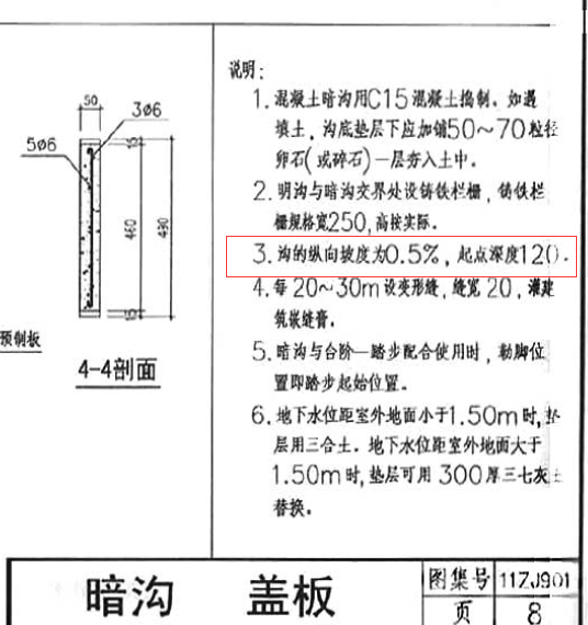 11zj901图集22页图片