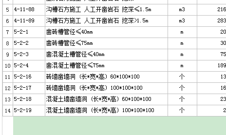 洞口