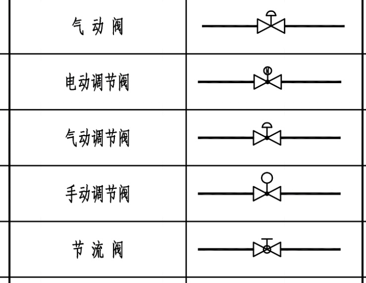 设计说明