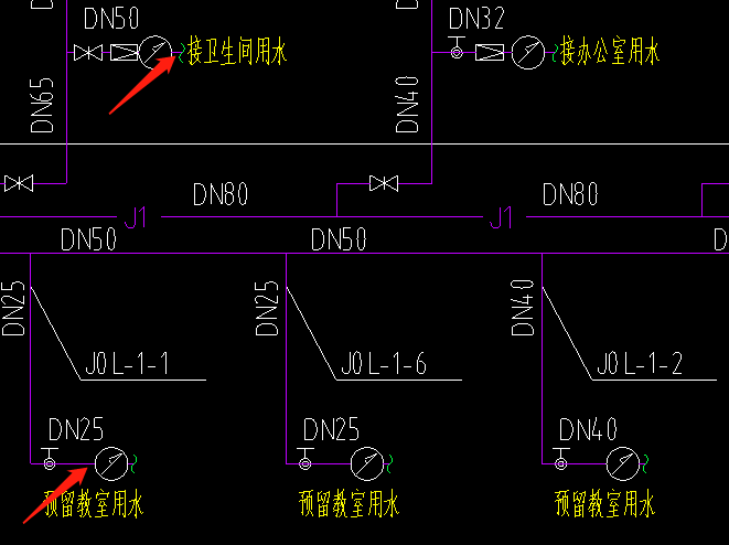 水表高度