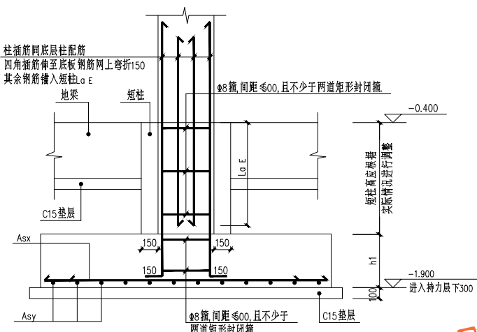 短柱
