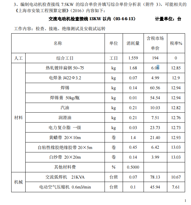 管理费