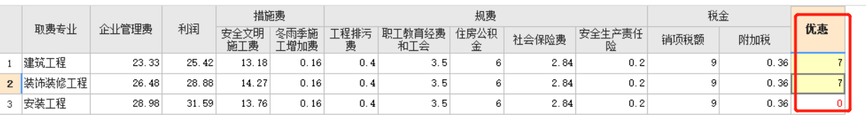 建筑行业快速问答平台-答疑解惑