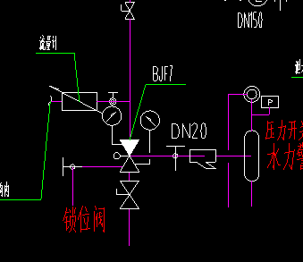 請問我這個溼式報警閥組應該怎麼套定額,那些需要單獨套