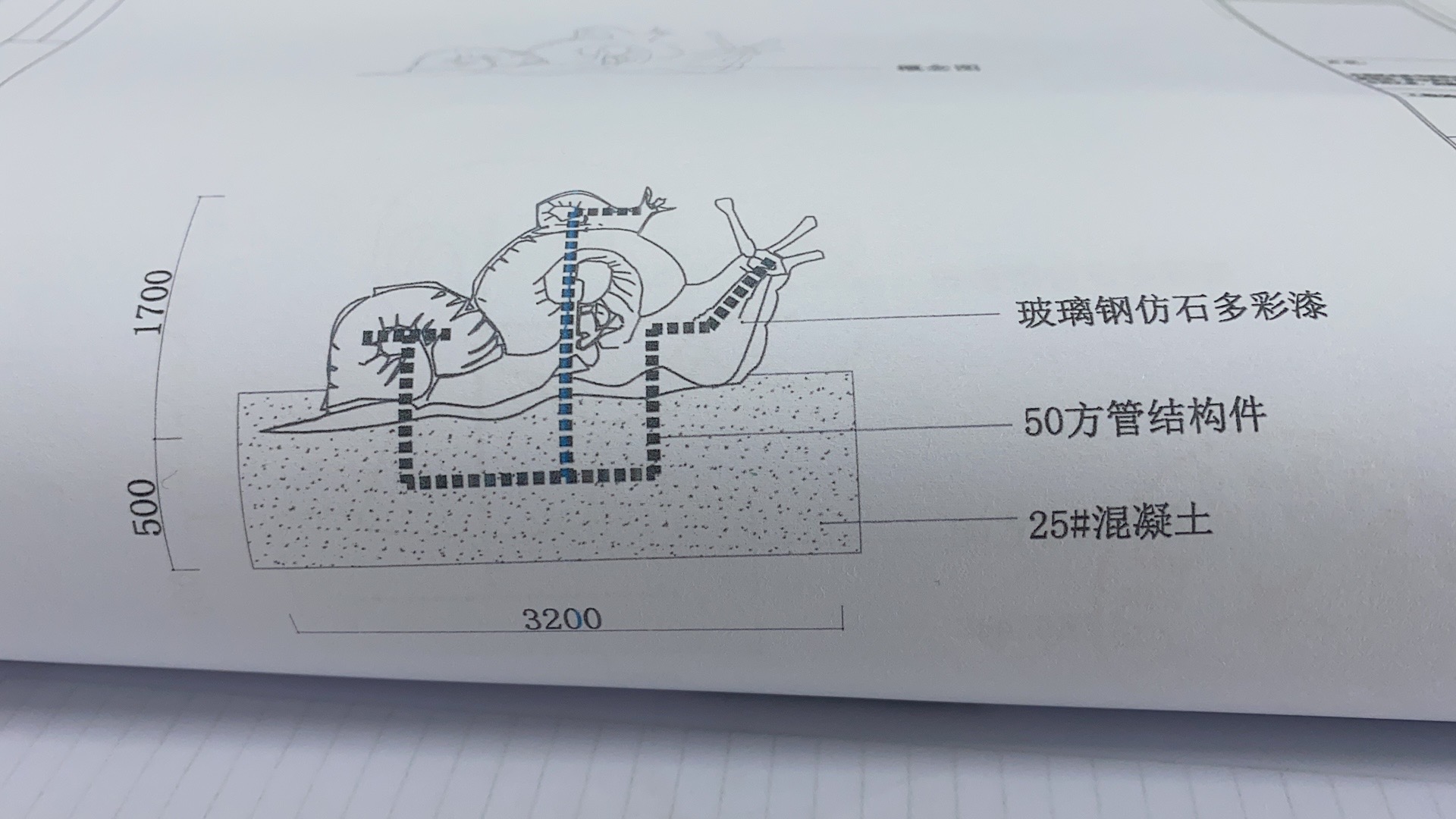 手算