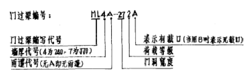 河北省