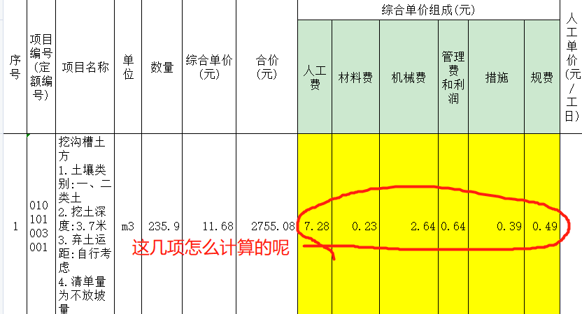 综合单价分析