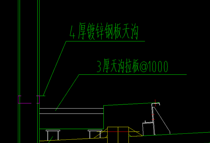 定额