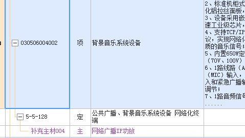 定额