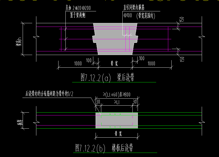 后浇带