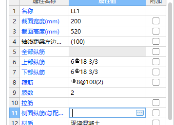 分布筋