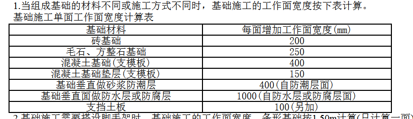 宽度