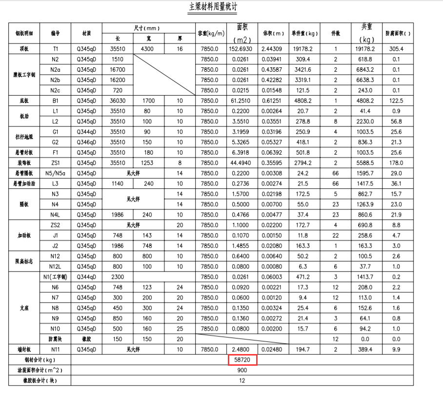 钢结构算量软件