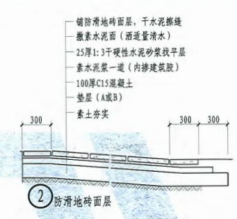 建筑行业快速问答平台-答疑解惑