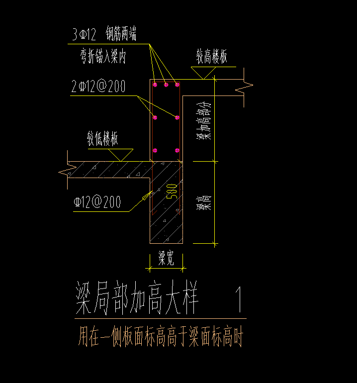 梁局部加高