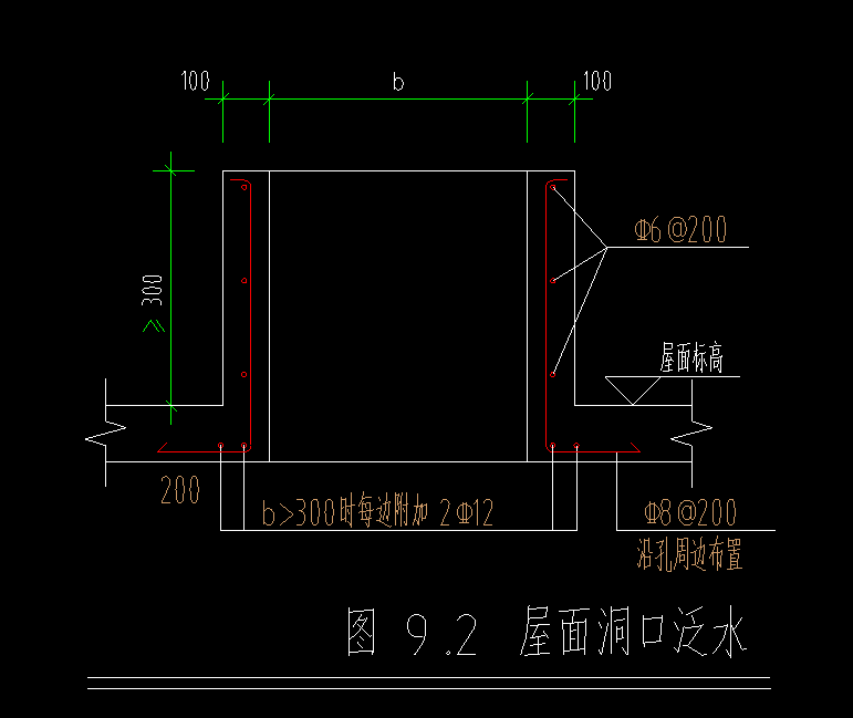 屋面洞口泛水