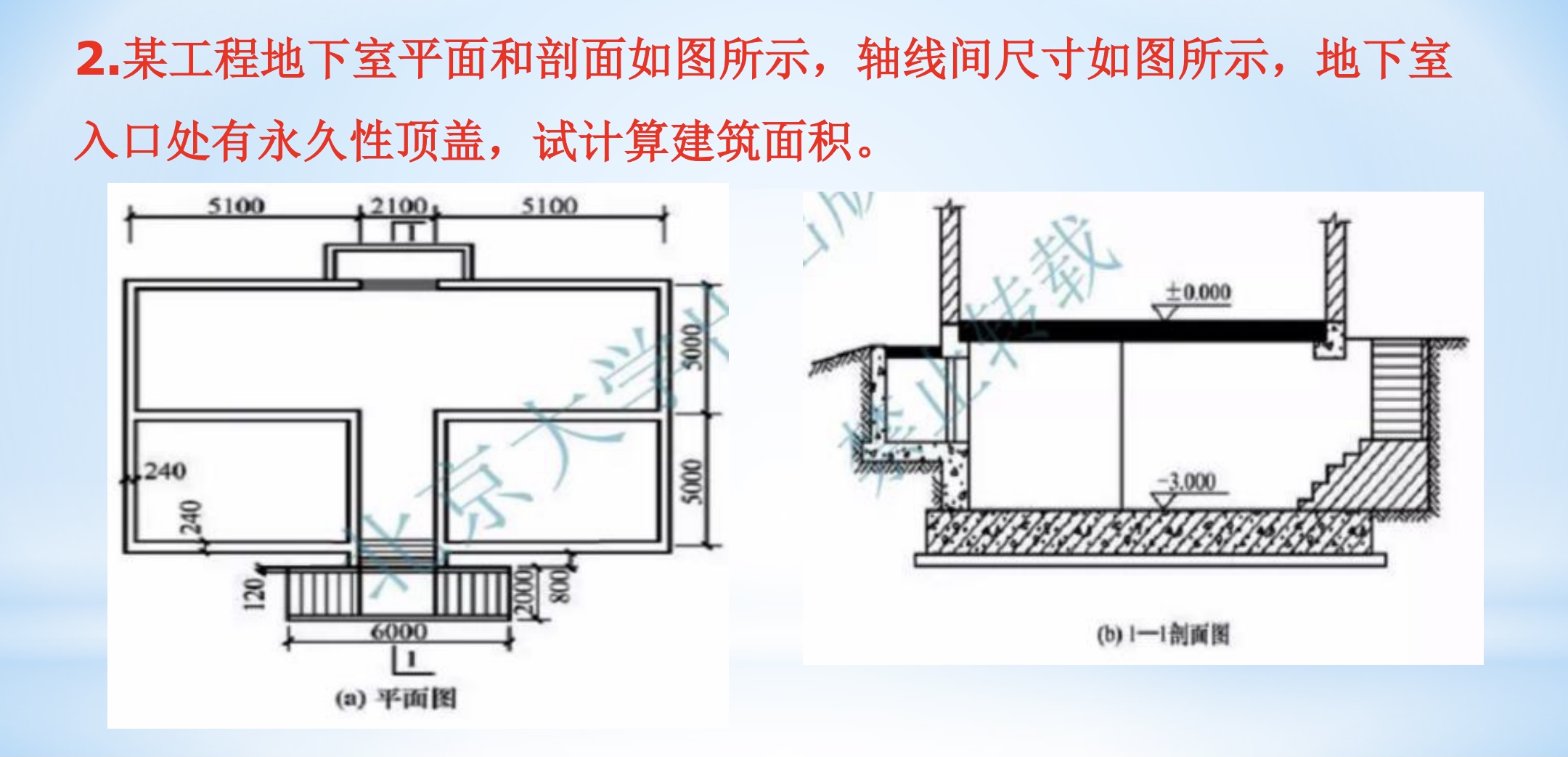 面积怎么算