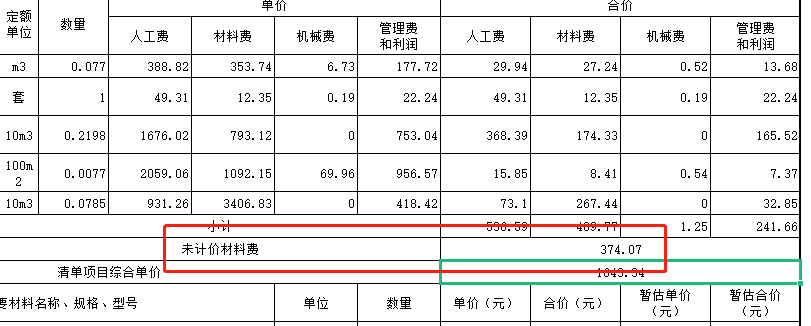 未计价材