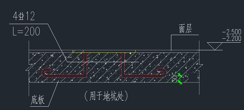锚