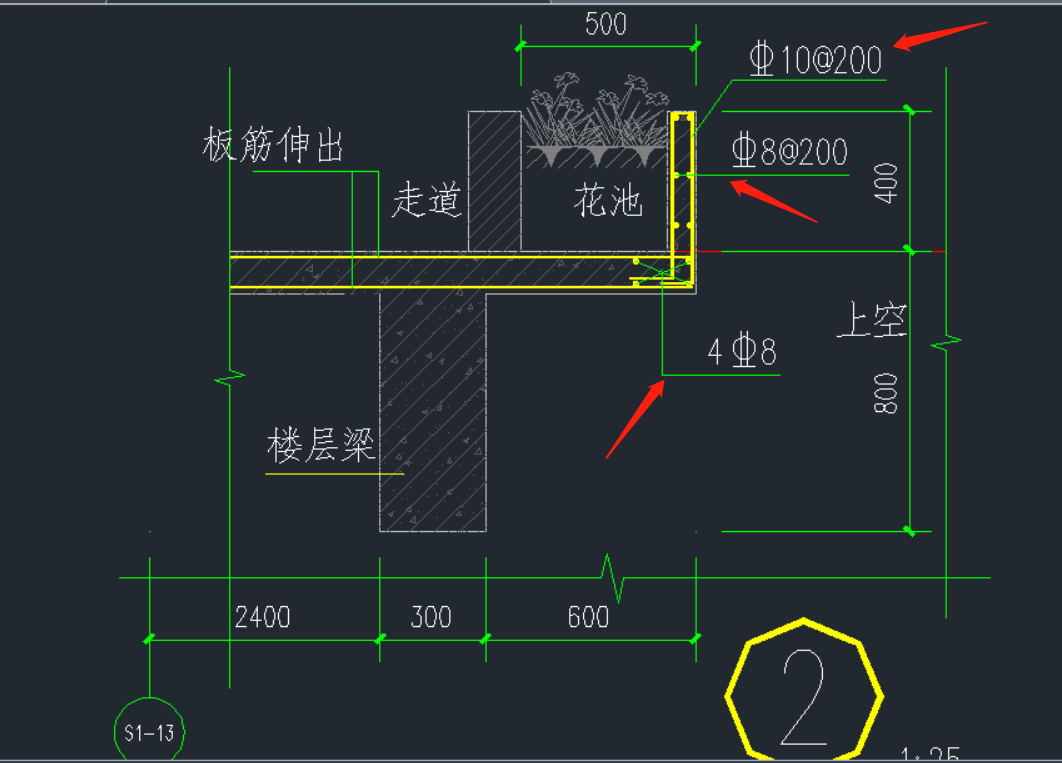 构件