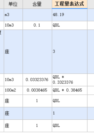 程量表达式
