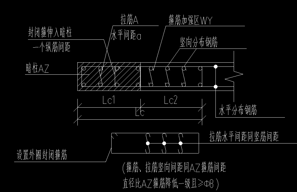 非阴影