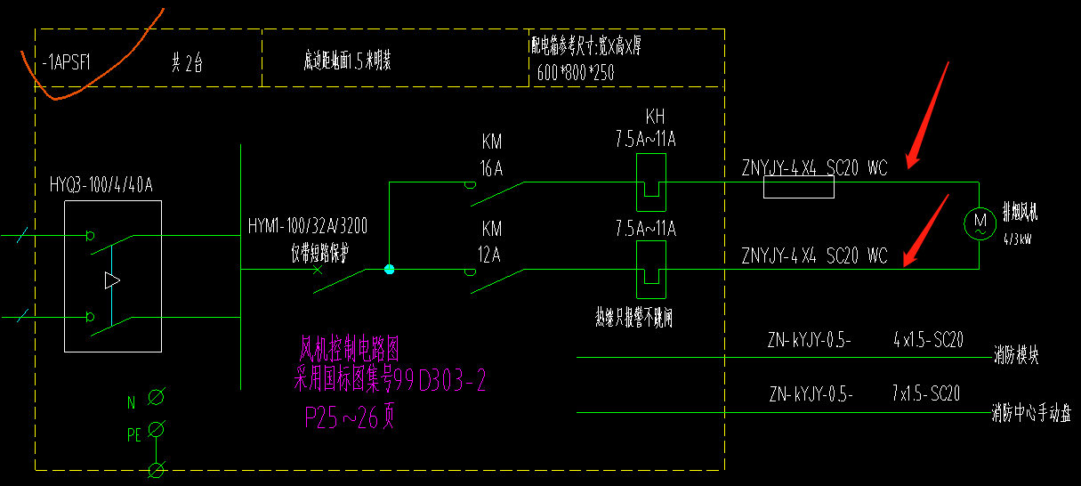 配电箱