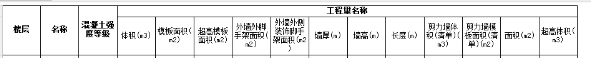 剪力墙