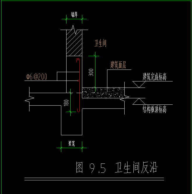 圈梁