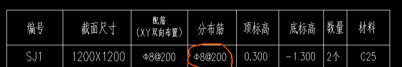 设备基础