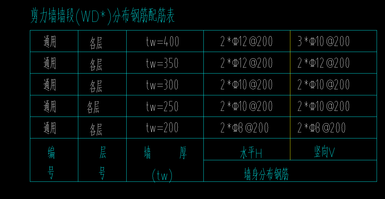 剪力墙