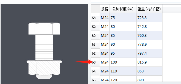 套什么定额