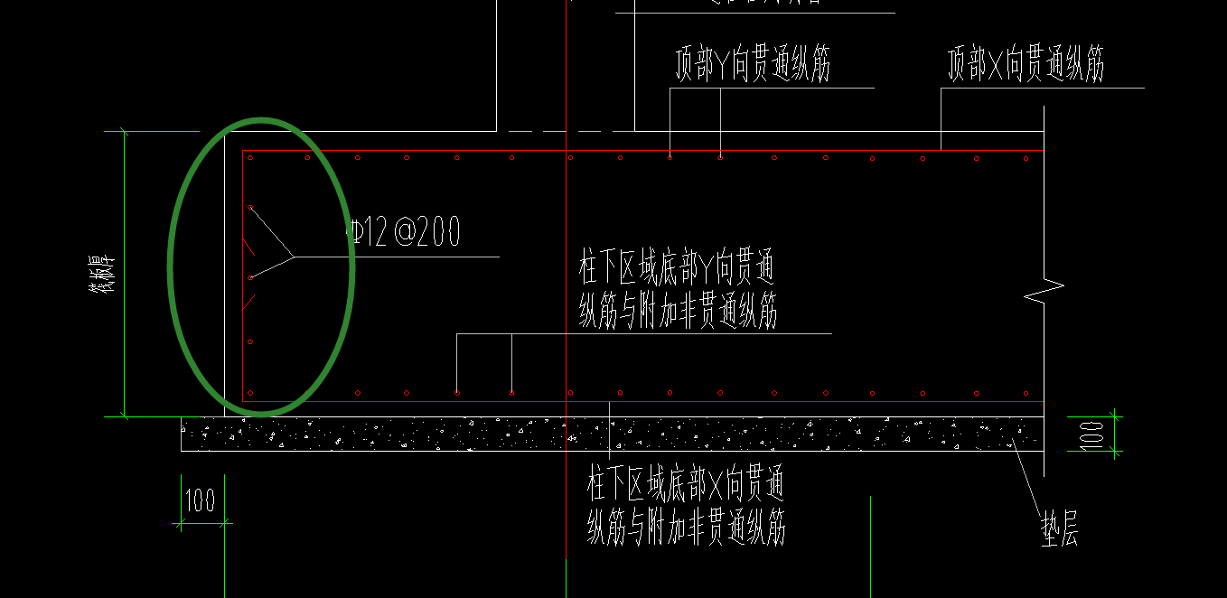 筏板