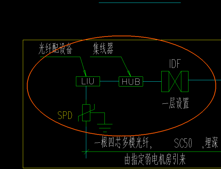 弱电